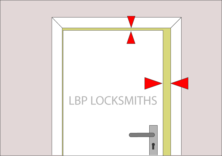 door gap check diagram